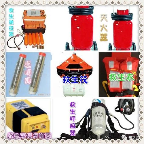 什么是隱含危險品？